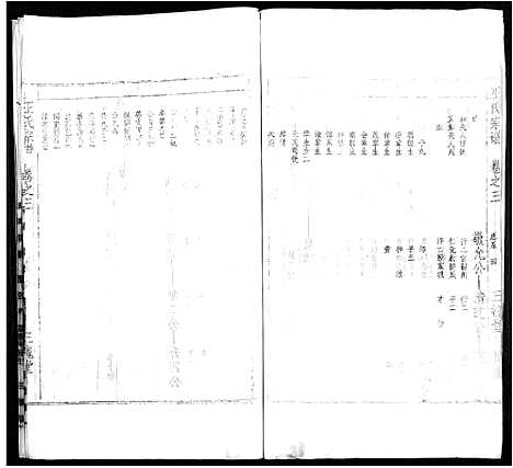 [下载][太原王氏宗谱_18卷_王氏宗谱]安徽.太原王氏家谱_四.pdf