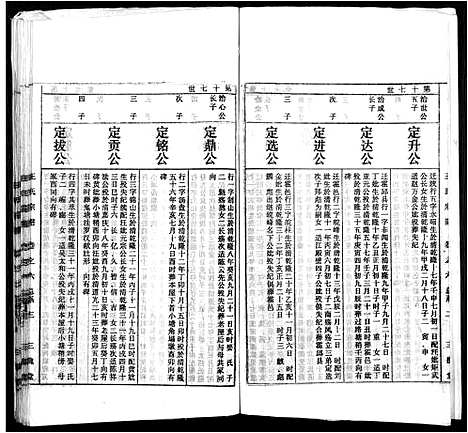 [下载][太原王氏宗谱_18卷_王氏宗谱]安徽.太原王氏家谱_五.pdf