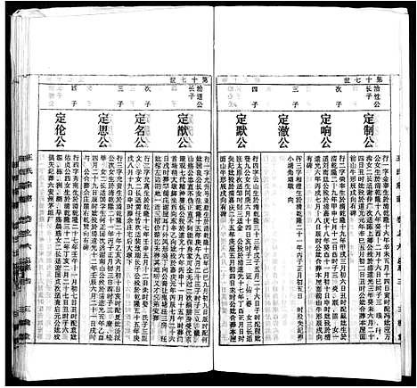 [下载][太原王氏宗谱_18卷_王氏宗谱]安徽.太原王氏家谱_五.pdf