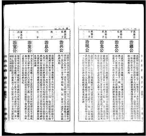 [下载][太原王氏宗谱_18卷_王氏宗谱]安徽.太原王氏家谱_六.pdf