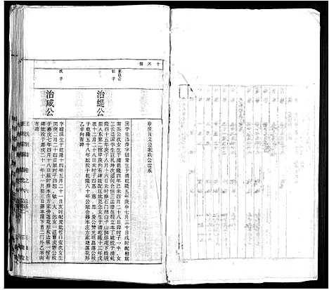 [下载][太原王氏宗谱_18卷_王氏宗谱]安徽.太原王氏家谱_七.pdf