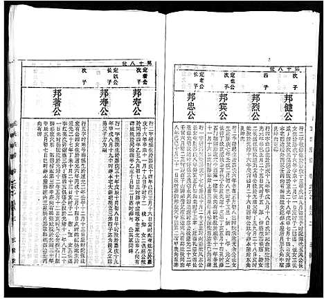 [下载][太原王氏宗谱_18卷_王氏宗谱]安徽.太原王氏家谱_八.pdf