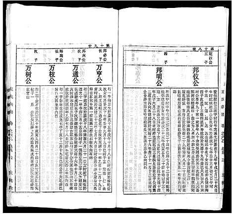 [下载][太原王氏宗谱_18卷_王氏宗谱]安徽.太原王氏家谱_八.pdf