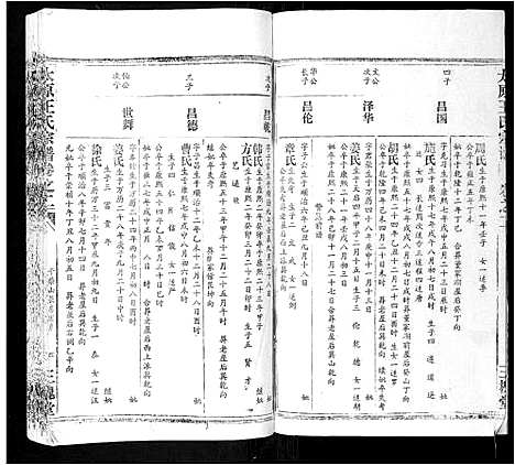 [下载][太原王氏宗谱_18卷首1卷]安徽.太原王氏家谱_二.pdf