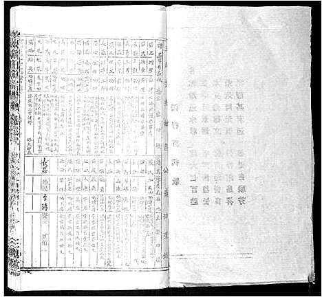 [下载][太原王氏宗谱_18卷首1卷]安徽.太原王氏家谱_五.pdf