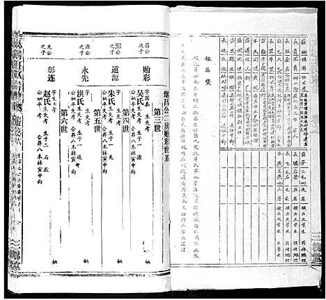 [下载][太原王氏宗谱_18卷首1卷]安徽.太原王氏家谱_五.pdf