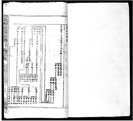 [下载][太原王氏宗谱_18卷首1卷]安徽.太原王氏家谱_八.pdf