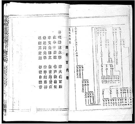 [下载][太原王氏宗谱_18卷首1卷]安徽.太原王氏家谱_八.pdf