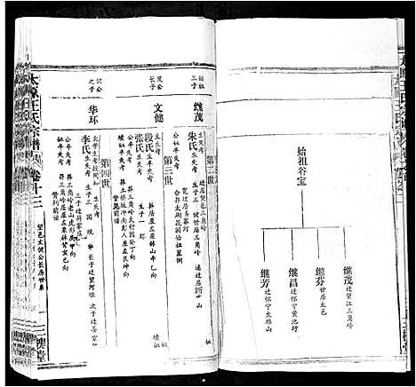 [下载][太原王氏宗谱_18卷首1卷]安徽.太原王氏家谱_十二.pdf