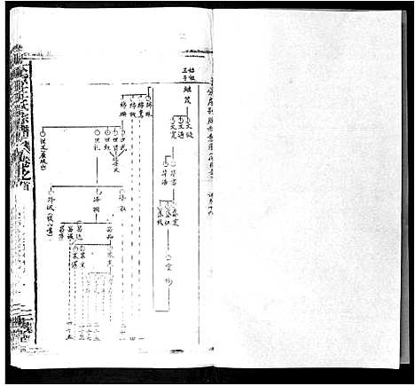 [下载][太原王氏宗谱_18卷首1卷]安徽.太原王氏家谱_十五.pdf