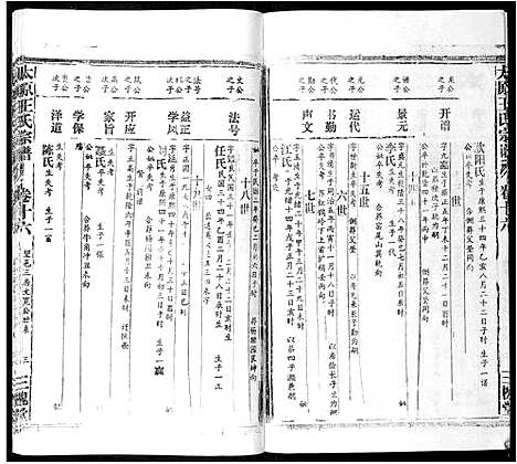 [下载][太原王氏宗谱_18卷首1卷]安徽.太原王氏家谱_十五.pdf