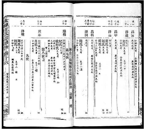 [下载][太原王氏宗谱_18卷首1卷]安徽.太原王氏家谱_十五.pdf