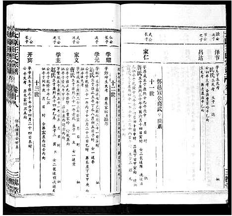 [下载][太原王氏宗谱_18卷首1卷]安徽.太原王氏家谱_十七.pdf