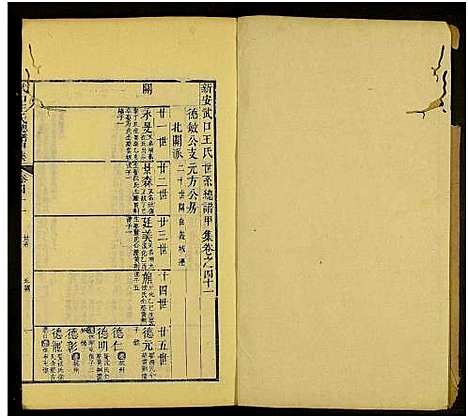 [下载][新安武口王氏统谱_共264卷计40册_武口王氏总谱]安徽.新安武口王氏统谱_四.pdf