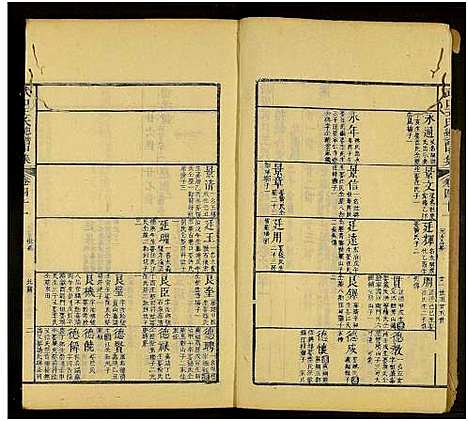 [下载][新安武口王氏统谱_共264卷计40册_武口王氏总谱]安徽.新安武口王氏统谱_四.pdf