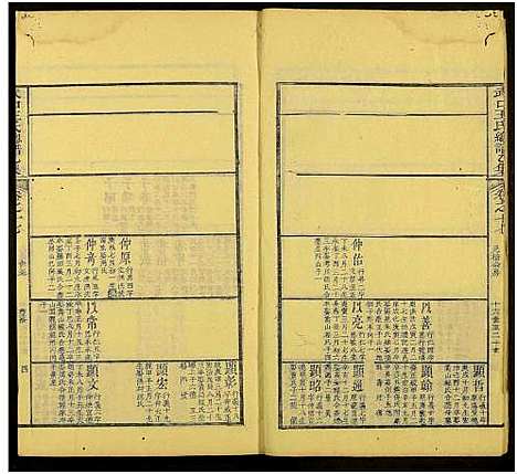 [下载][新安武口王氏统谱_共264卷计40册_武口王氏总谱]安徽.新安武口王氏统谱_八.pdf