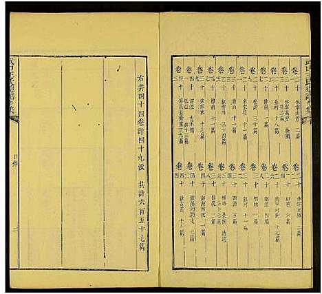 [下载][新安武口王氏统谱_共264卷计40册_武口王氏总谱]安徽.新安武口王氏统谱_十六.pdf