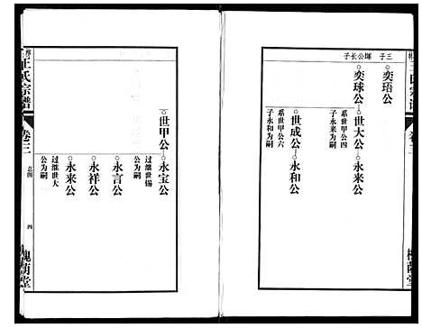 [下载][柳林王氏宗谱_14卷首末各1卷]安徽.柳林王氏家谱_二.pdf