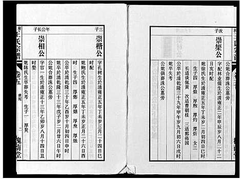 [下载][柳林王氏宗谱_14卷首末各1卷]安徽.柳林王氏家谱_四.pdf