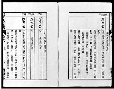 [下载][柳林王氏宗谱_14卷首末各1卷]安徽.柳林王氏家谱_五.pdf