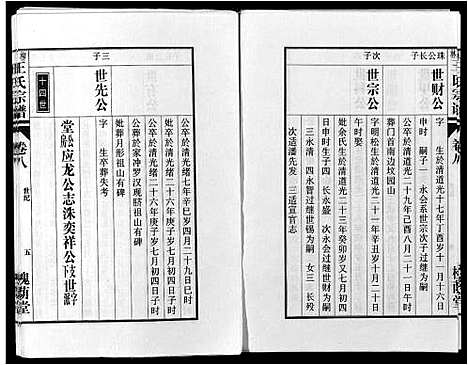 [下载][柳林王氏宗谱_14卷首末各1卷]安徽.柳林王氏家谱_六.pdf