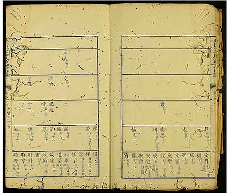 [下载][武口王氏綂宗世谱_残卷]安徽.武口王氏綂家世谱_一.pdf