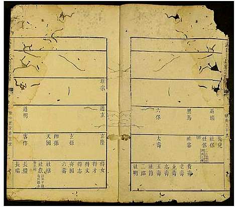 [下载][武口王氏綂宗世谱_残卷]安徽.武口王氏綂家世谱_三.pdf