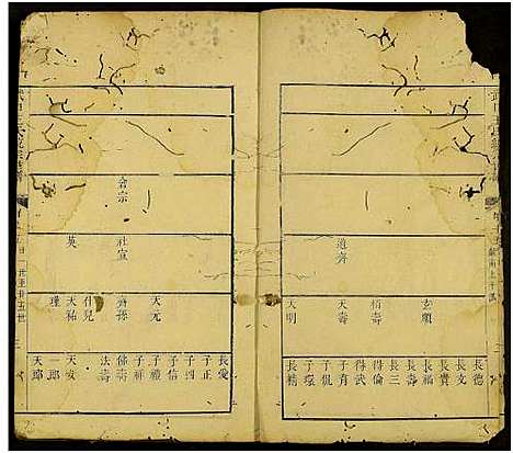 [下载][武口王氏綂宗世谱_残卷]安徽.武口王氏綂家世谱_三.pdf