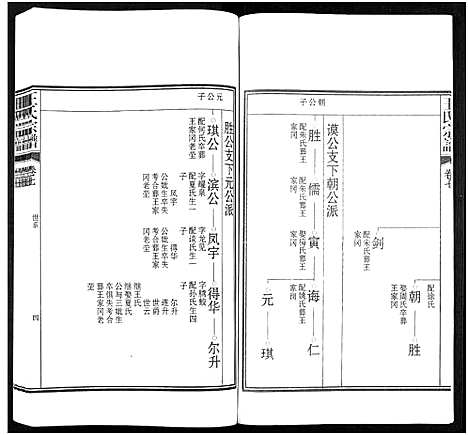 [下载][潜川王氏宗谱_8卷_潜川王氏宗谱]安徽.潜川王氏家谱_七.pdf