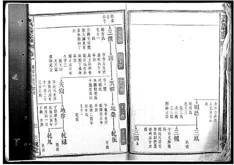 [下载][王氏五修宗谱]安徽.王氏五修家谱_二.pdf