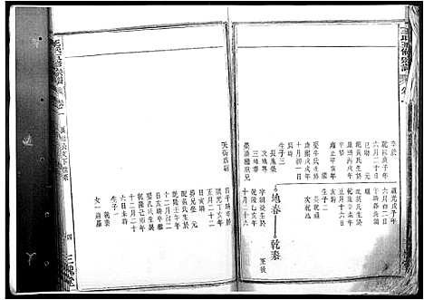 [下载][王氏五修宗谱]安徽.王氏五修家谱_二.pdf