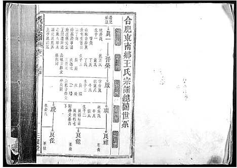 [下载][王氏五修宗谱]安徽.王氏五修家谱_三.pdf