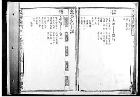 [下载][王氏五修宗谱]安徽.王氏五修家谱_六.pdf