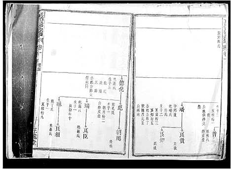 [下载][王氏五修宗谱]安徽.王氏五修家谱_七.pdf