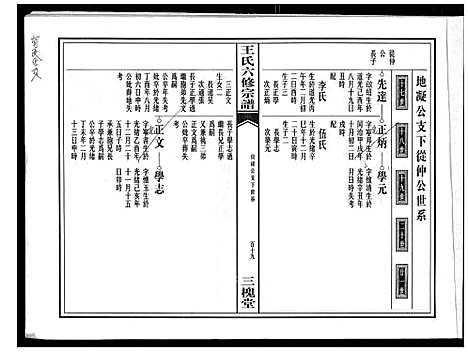 [下载][王氏六修宗谱]安徽.王氏六修家谱.pdf