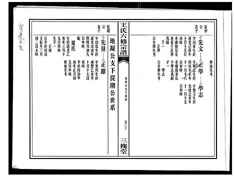 [下载][王氏六修宗谱]安徽.王氏六修家谱.pdf