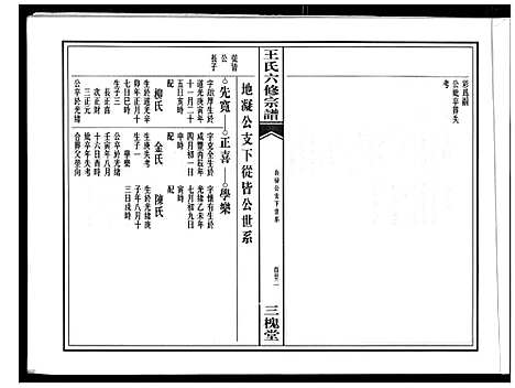 [下载][王氏六修宗谱]安徽.王氏六修家谱.pdf