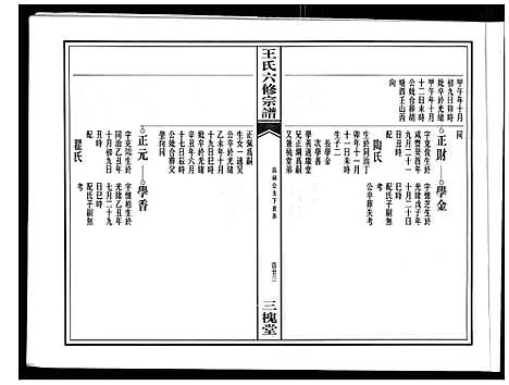 [下载][王氏六修宗谱]安徽.王氏六修家谱.pdf