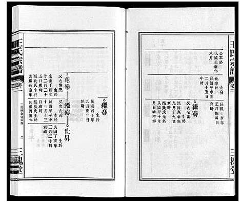 [下载][王氏宗谱]安徽.王氏家谱_二.pdf