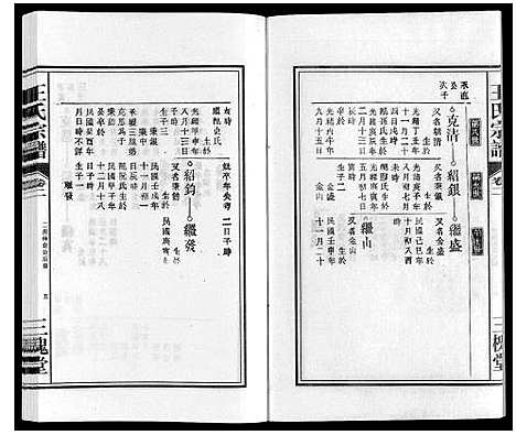 [下载][王氏宗谱]安徽.王氏家谱_二.pdf