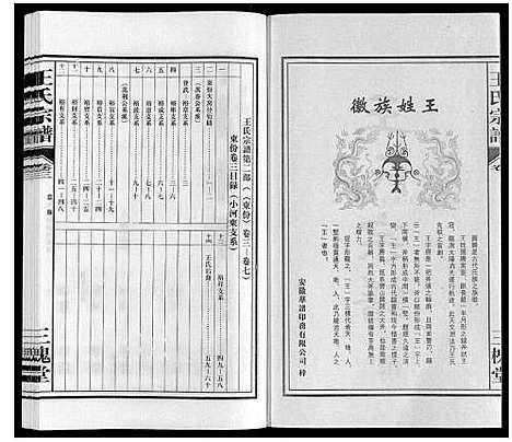 [下载][王氏宗谱]安徽.王氏家谱_四.pdf