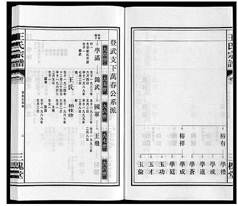 [下载][王氏宗谱]安徽.王氏家谱_四.pdf