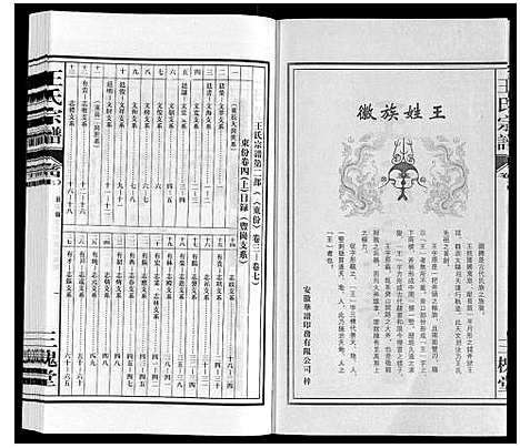 [下载][王氏宗谱]安徽.王氏家谱_五.pdf