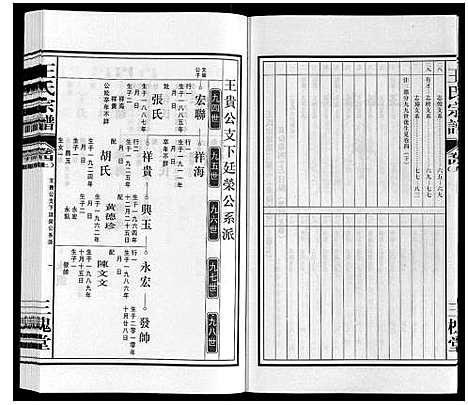 [下载][王氏宗谱]安徽.王氏家谱_五.pdf