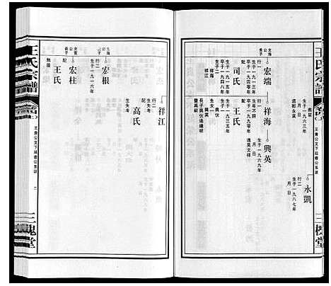 [下载][王氏宗谱]安徽.王氏家谱_五.pdf