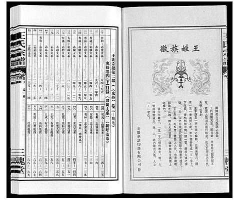 [下载][王氏宗谱]安徽.王氏家谱_六.pdf