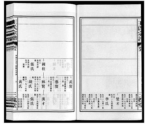 [下载][王氏宗谱]安徽.王氏家谱_七.pdf