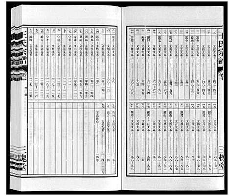 [下载][王氏宗谱]安徽.王氏家谱_九.pdf