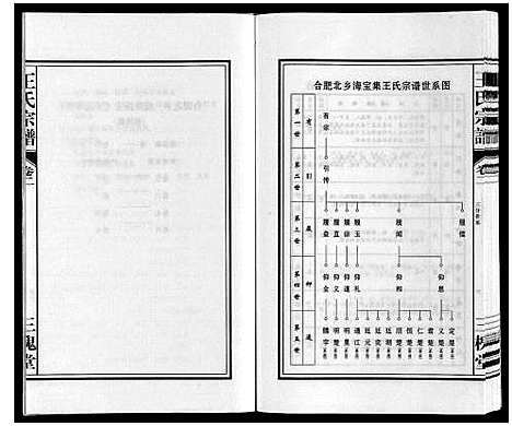 [下载][王氏宗谱]安徽.王氏家谱_二.pdf