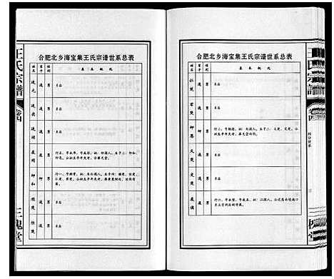 [下载][王氏宗谱]安徽.王氏家谱_四.pdf